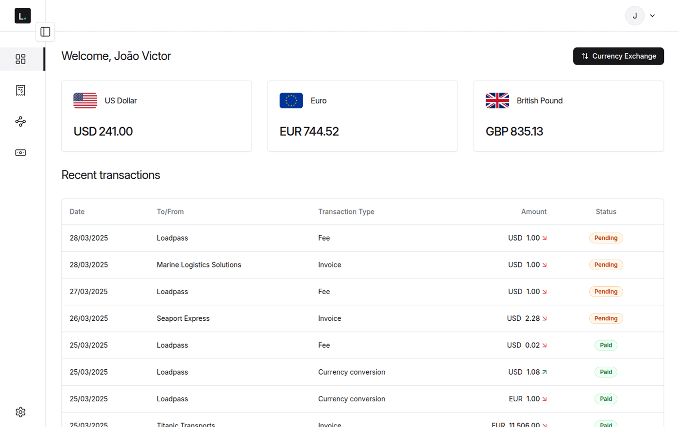 Introducing Loadpass: Transforming Global Trade with AI-Powered Payments